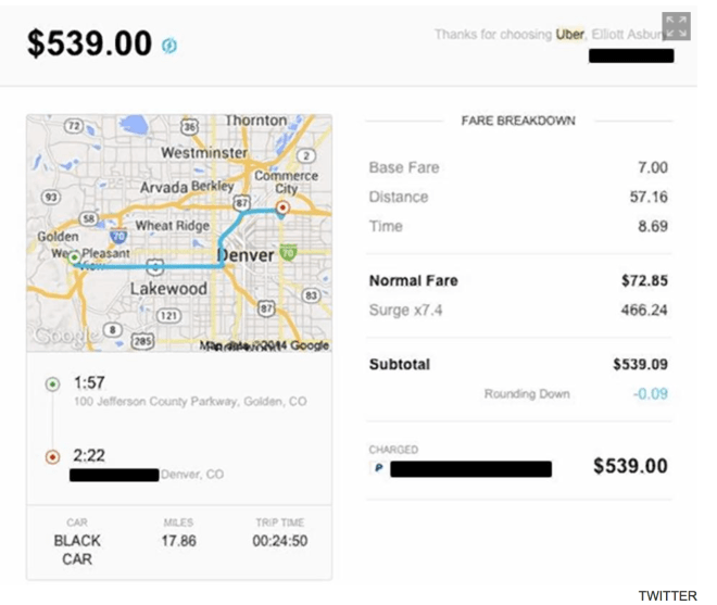 http://www.nydailynews.com/news/national/uber-customer-outraged-billed-539-18-mile-ride-article-1.1997960